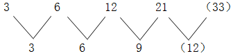 xingguang