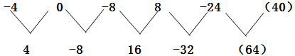 xingguang