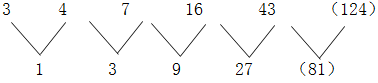 xingguang