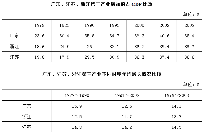 xingguang