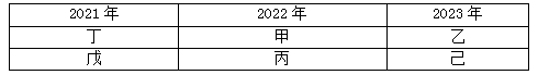 xingguang