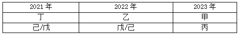 xingguang