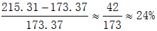 星光公考