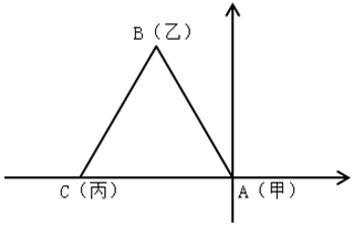 xingguang