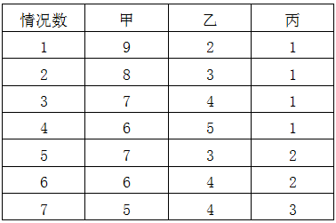 xingguang
