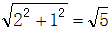 星光公考