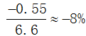 星光公考