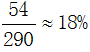 星光公考