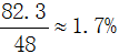星光公考