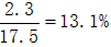 星光公考