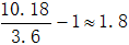 星光公考