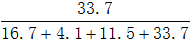 星光公考
