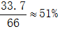 星光公考