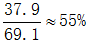 星光公考
