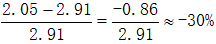 星光公考