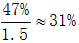 星光公考