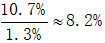 星光公考