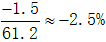 星光公考
