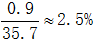 星光公考