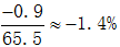 星光公考