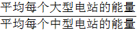 星光公考
