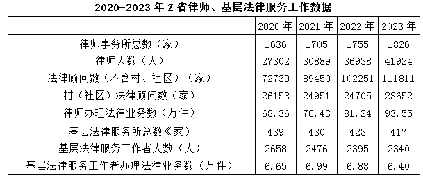 xingguang