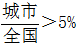 星光公考