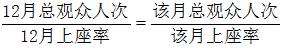星光公考