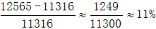 星光公考
