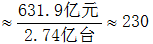 星光公考
