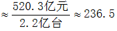星光公考