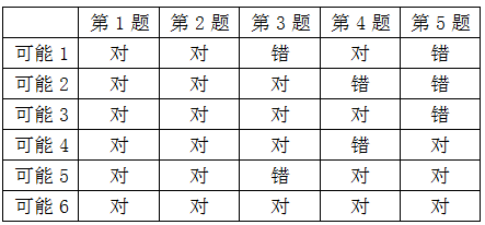 xingguang
