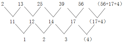 星光公考