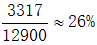 星光公考