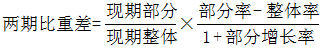 星光公考