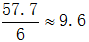 星光公考