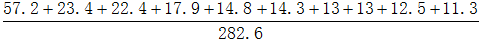 星光公考