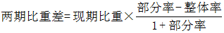 星光公考
