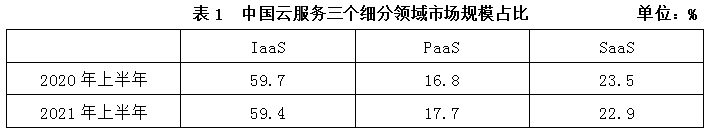 xingguang