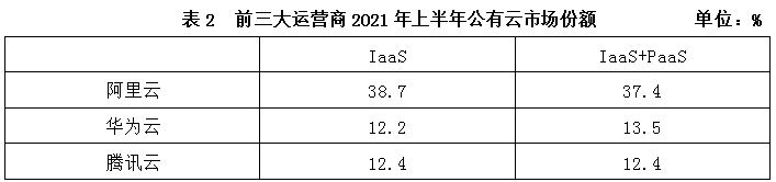 xingguang