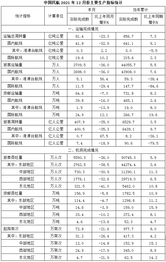 xingguang