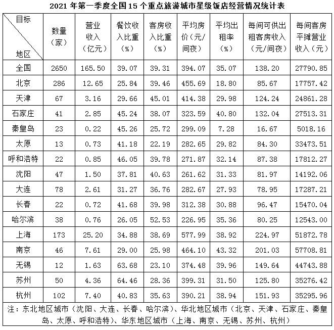 xingguang