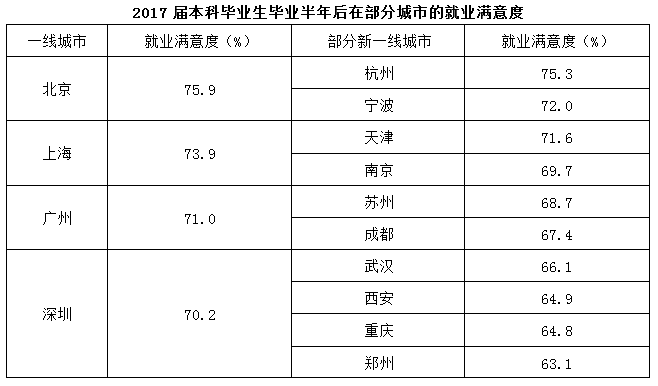 xingguang