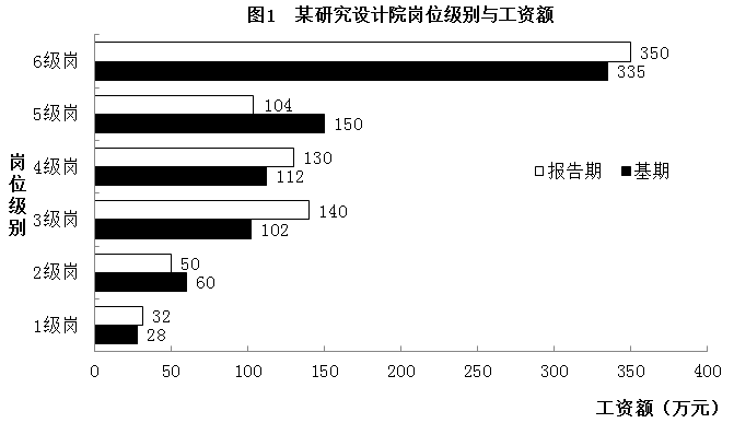 xingguang