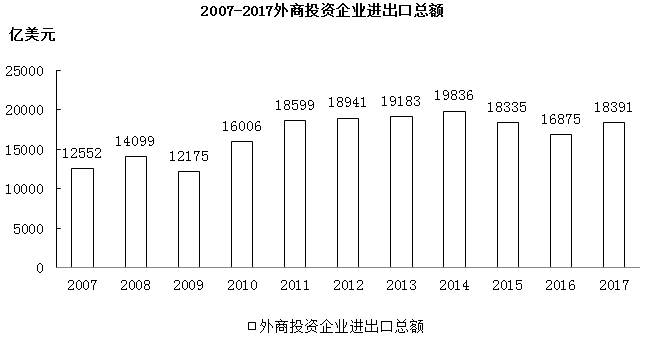 xingguang