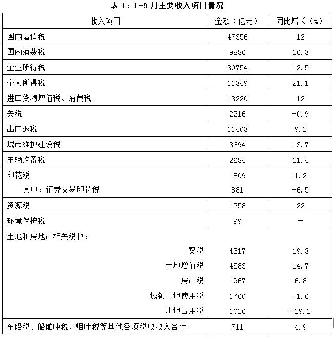 xingguang