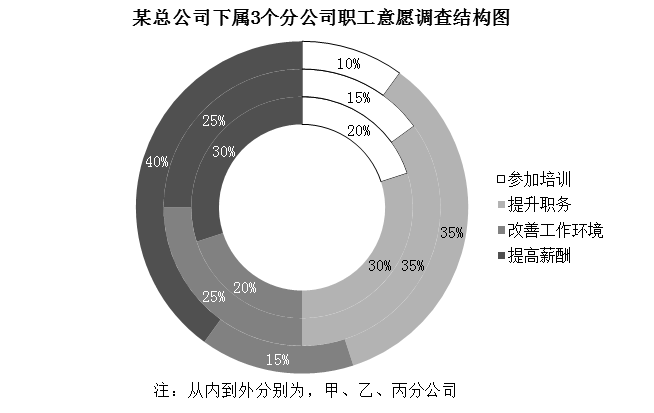xingguang