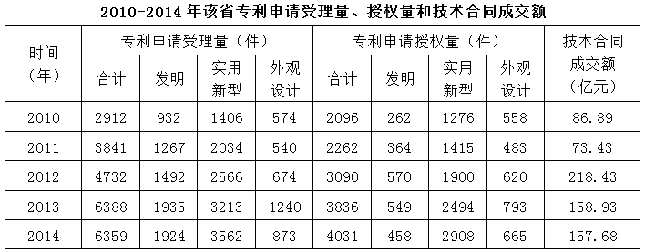 xingguang
