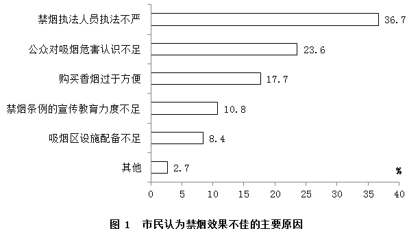 xingguang