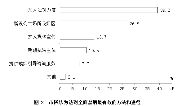 xingguang